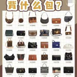 不同年齡段的人都背什麽包？奢侈品包包分享