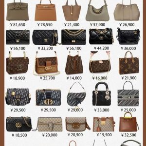 保值款包包盤點，包包分享