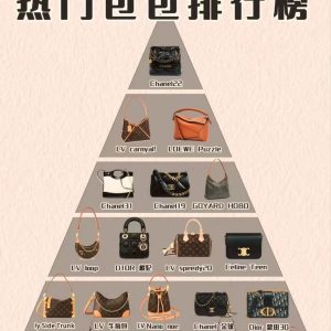 盤點2024上半年熱門包包排名 奢侈品 包包熱門排行